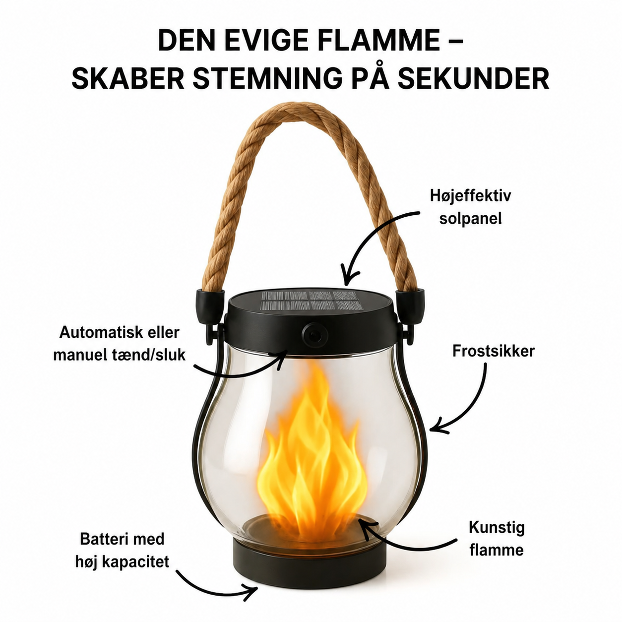 GLØDA – Den evige flamme skaber stemning på sekunder